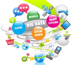 Big data, mobile, social media & clouddiensten: trends & tips