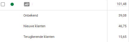 Screenshot van onbekende, nieuwe en terugkerende klanten in Google Ads.